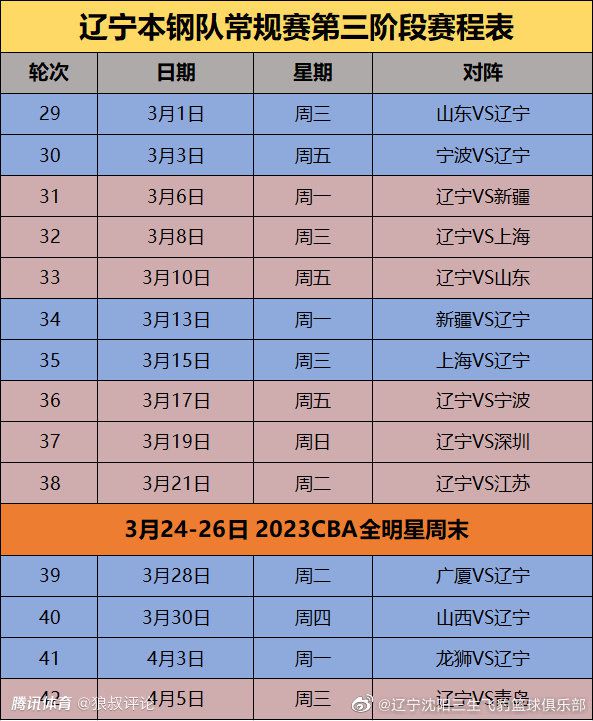 此外，对贝林厄姆的成功改造从另一方面证明了安帅就是那个能解决问题的人。